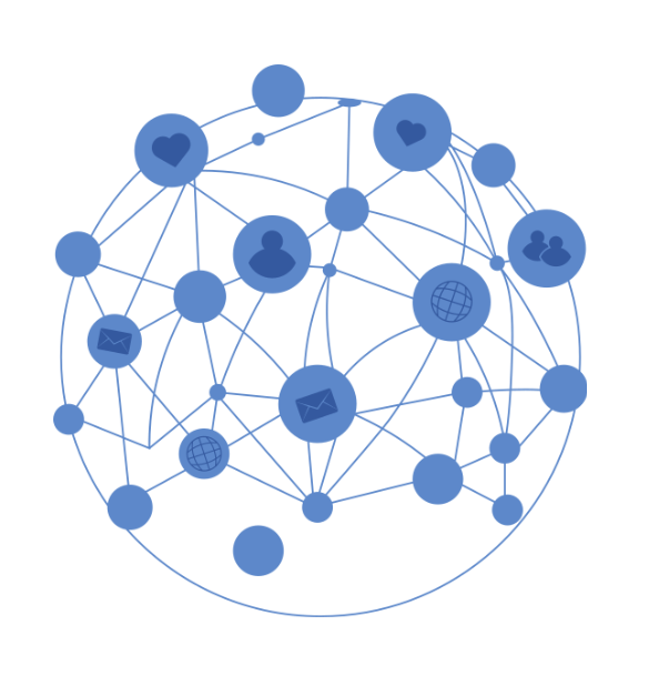 Circle with social icons and icons representing social media integration